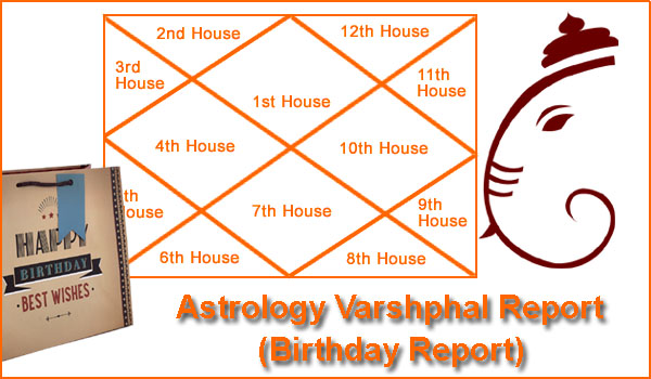 astrology varshphal report - astrolika.com